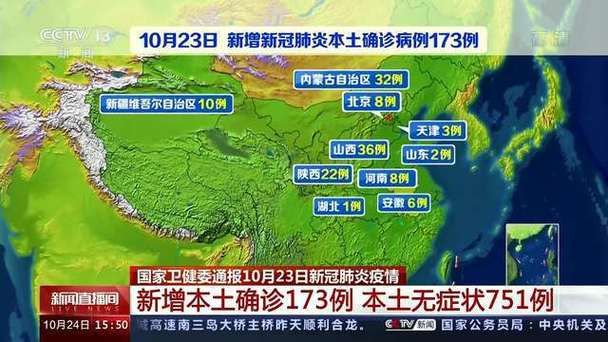 【大方县现有重症10例_大方县新冠肺炎疫情】
