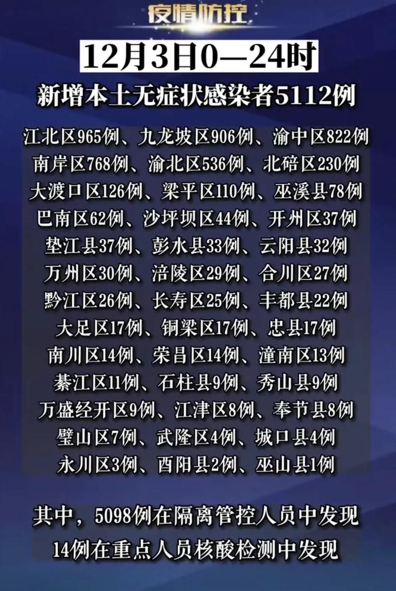 一张图看懂綦江区昨日最新通报/綦江区最新疫情
