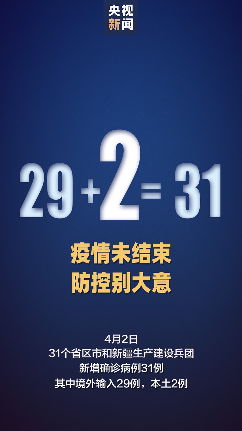 昌吉回族自治州今日新增22例境外输入病例:昌吉新增一例