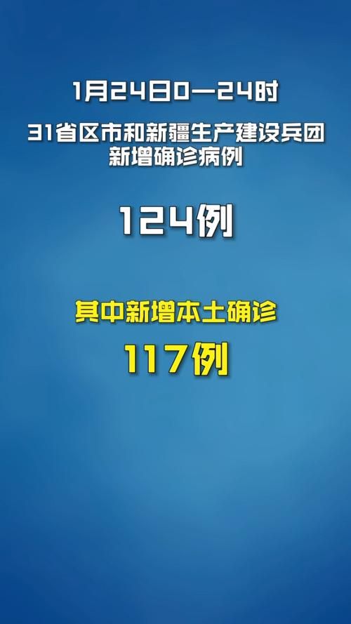 【31省新增24例本土确诊及8例无症状_31省区市新增确诊124例 本土117例】