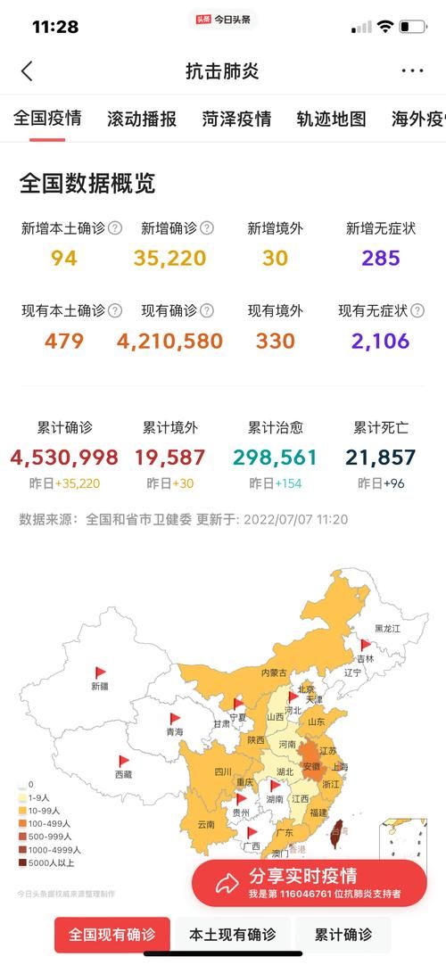 【31个省份近期新增4例重症,31省份新增39例】