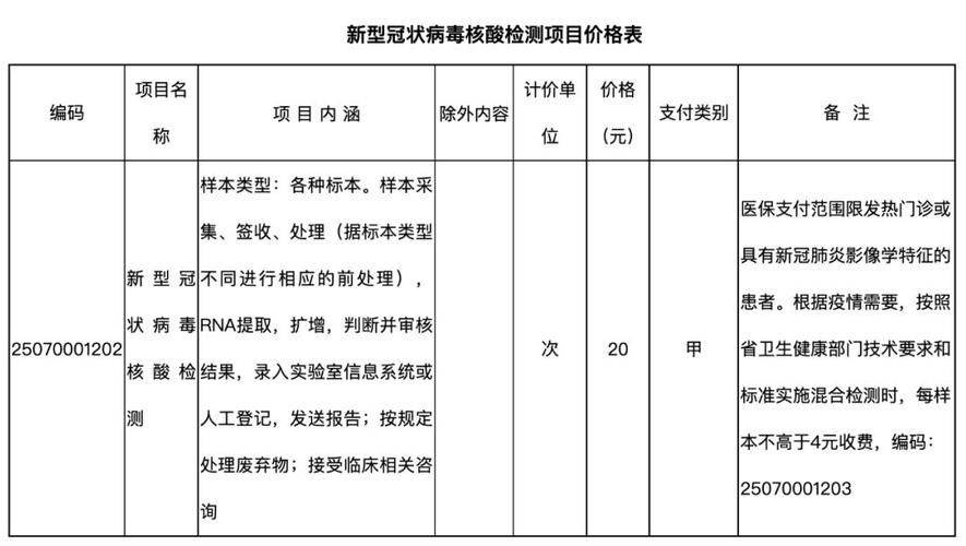 【31省昨日新增16例核酸阳性,31省昨日新增多少例】