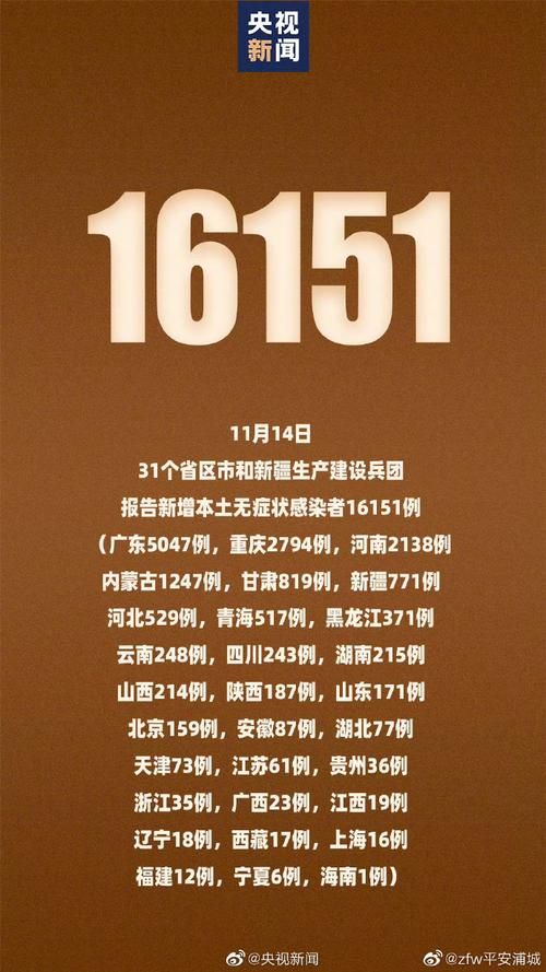 【31个省份新增18例重症及24例无症状,31个省份新增18例重症及24例无症状感染者】