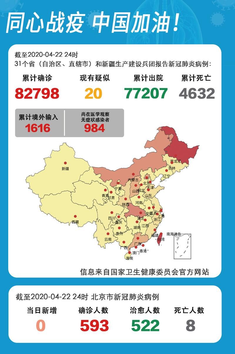全球新增27例确诊其中本土4例_全球新增确诊多少例