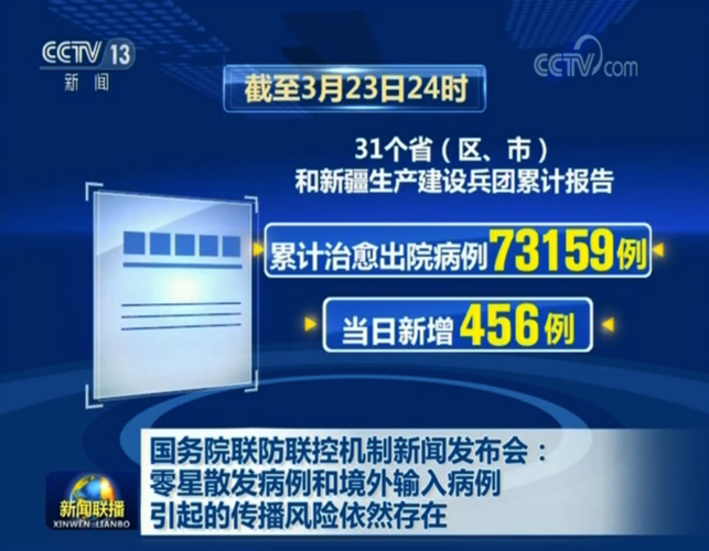 陇西县通报12例境外输入详情:陇西县最新新闻
