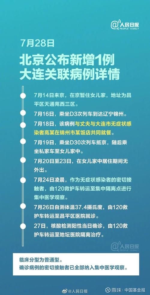 【东宝区最新病例通报：寻找同轨迹人员_东宝区疫情防控指挥部】