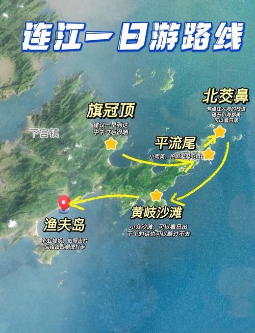 【福建福州连江县什么时候可以足不出户,连江县会规划到福州吗】