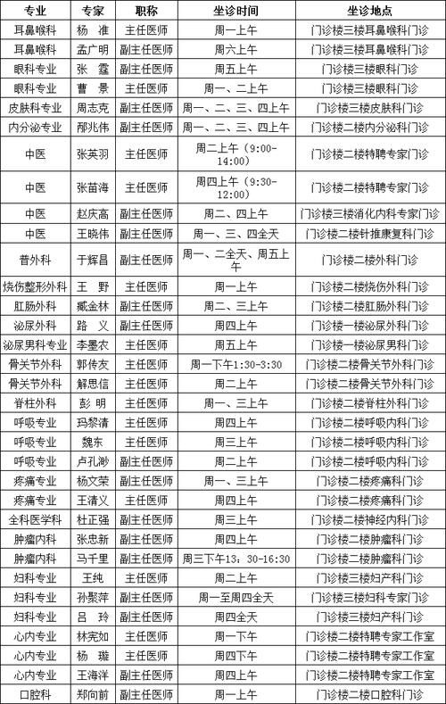 【山东青岛莱西什么时候可以静默,青岛莱西确诊】