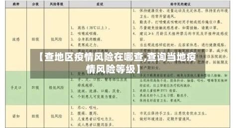 【2地疫情高峰感染高峰进度查询_疫情高风险地区实时查询】