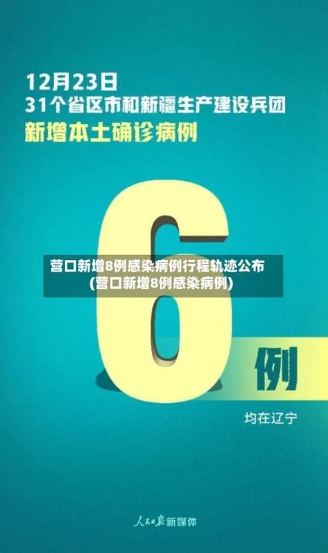多地新增25例确诊其中本土8例/新增21例本土15例