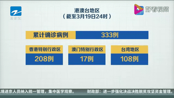 【31省区市新增24例境外输入涉9省_31省区市新增39例均为境外输入】