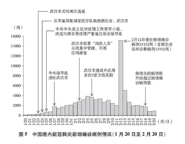 【山东省菏泽市巨野县最新疫情数据：寻找同轨迹人员_菏泽市巨野县新冠性肺炎情况】