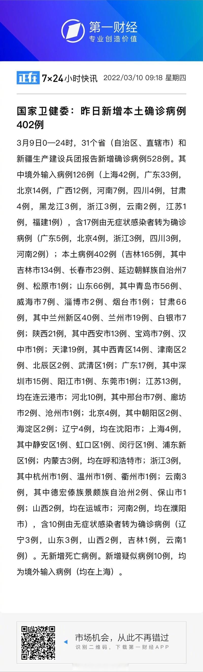 【31省市新增确诊9例含本土12例_31省区市新增确诊15例 含本土6例】