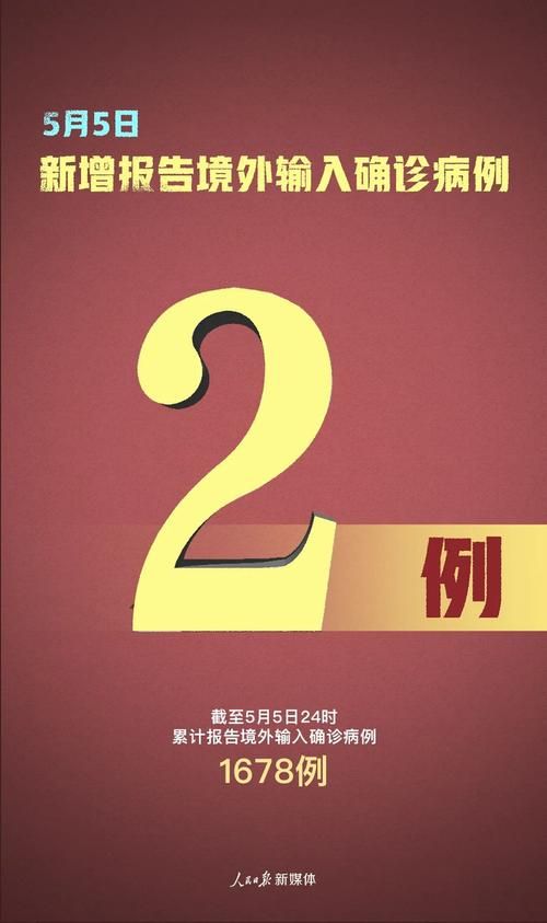陕西省榆林市新增23例境外输入，涉及河北省保定市高碑店市_陕西榆林市有新增病例吗