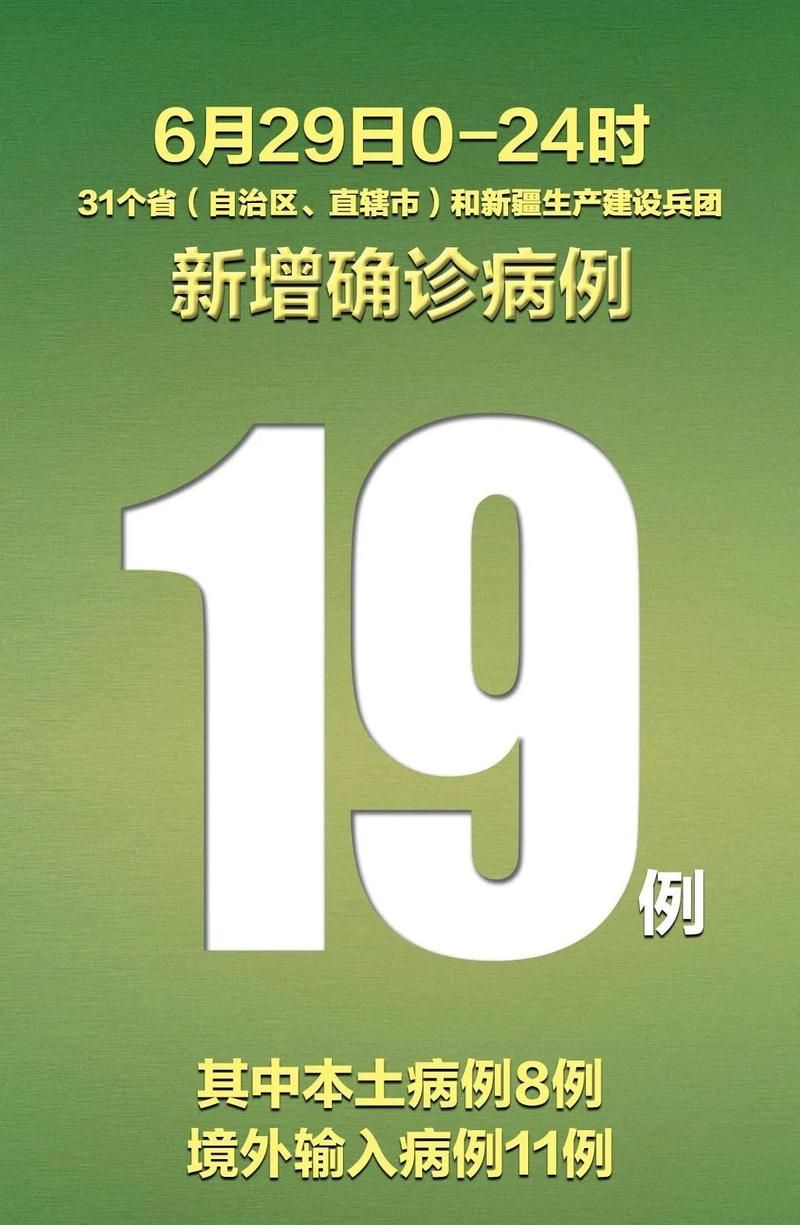 【31省区市新增确诊19例均为境外输入,31省新增确诊10例 均为境外输入】