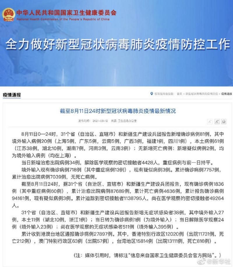 31省区市新增确诊21例含本土8例_31省区市新增确诊81例 本土61例