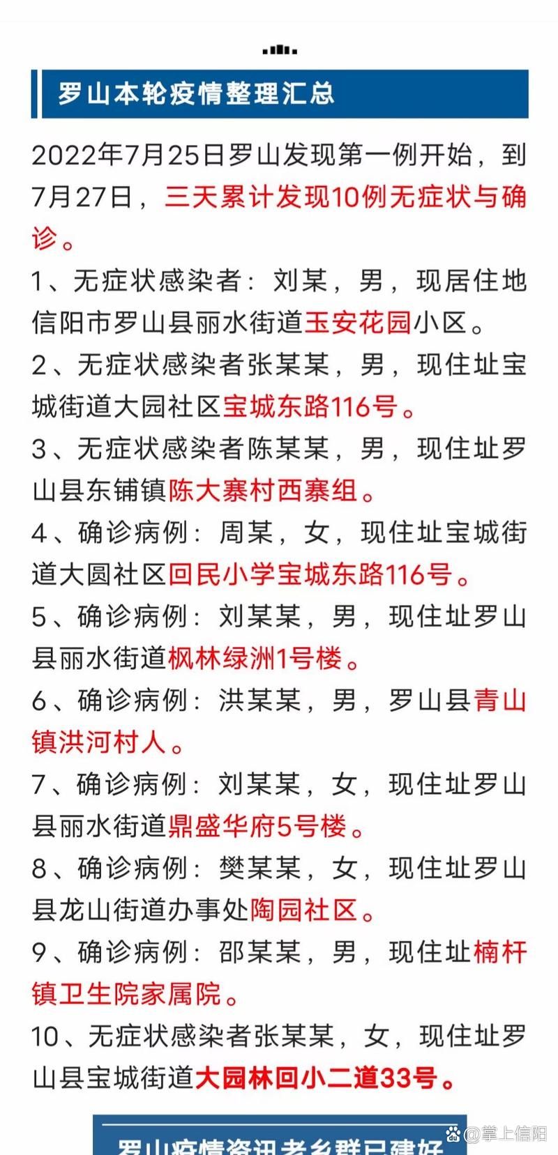 【河南省信阳市罗山县通报29例死亡病例详情,信阳罗山重大新闻】