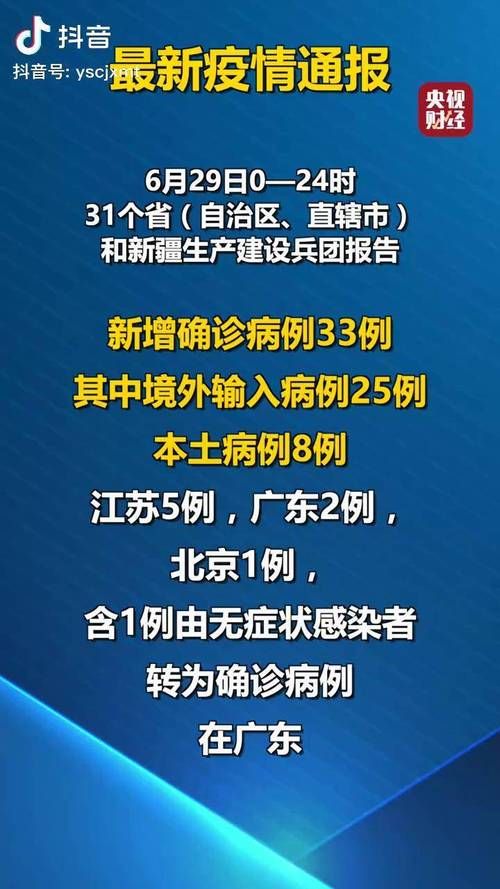 31个省份昨日新增8例死亡病例:昨日各省新增感染人数