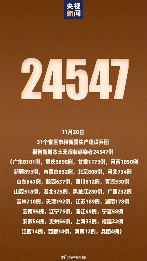 全国新增23例确诊其中本土29例_全国新增确诊327例
