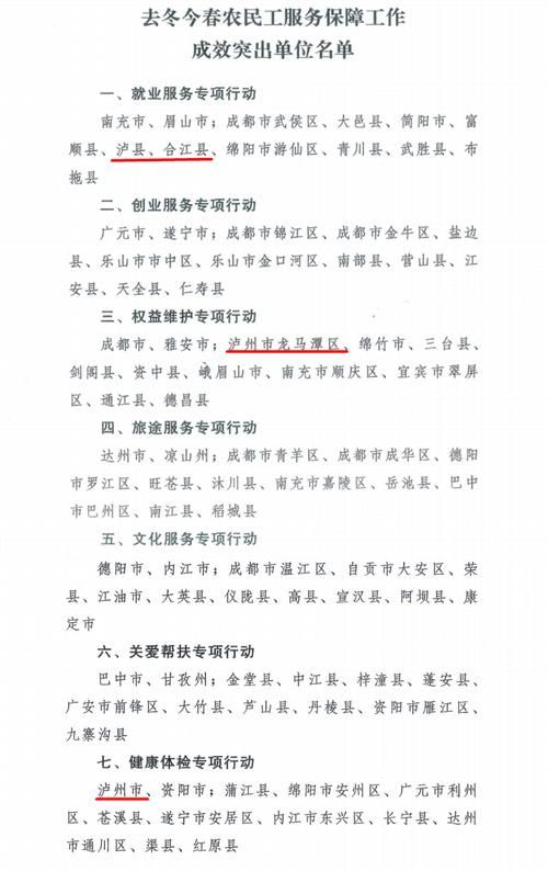 一张图看懂四川省泸州市龙马潭区近3天数据播报/泸州市龙马潭区属于哪个县