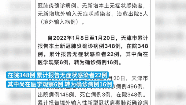 全球新增8例确诊其中本土22例_全球新增确诊超56万例