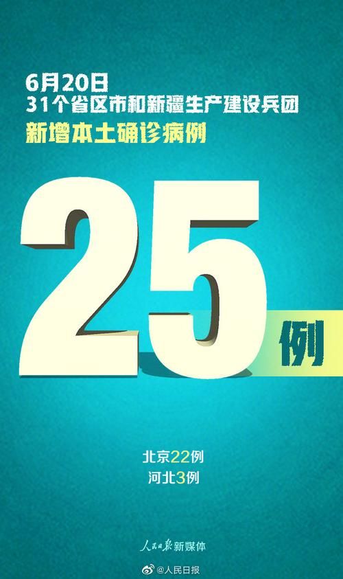 31省市新增确诊22例均为境外输入_31省区市新增确诊22例均为境外输入