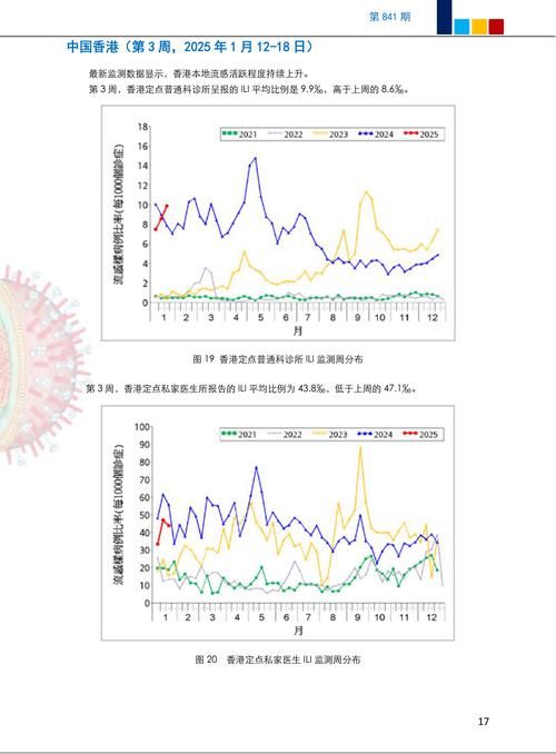 全国6月15日最新疫情数据/6月15日全国疫情报告