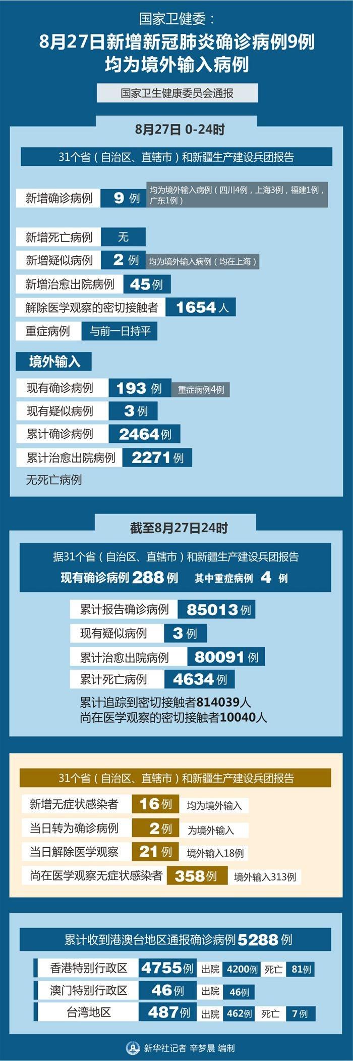 第1267页
