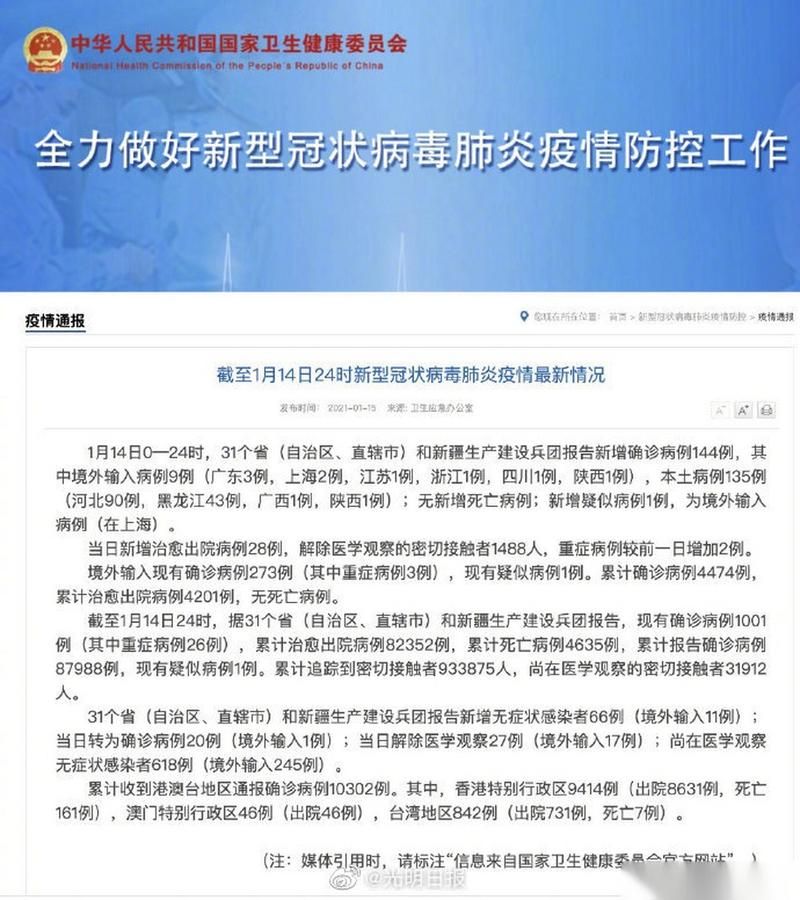 【全球新增14例确诊其中本土1例,全球新增确诊病例统计数据】