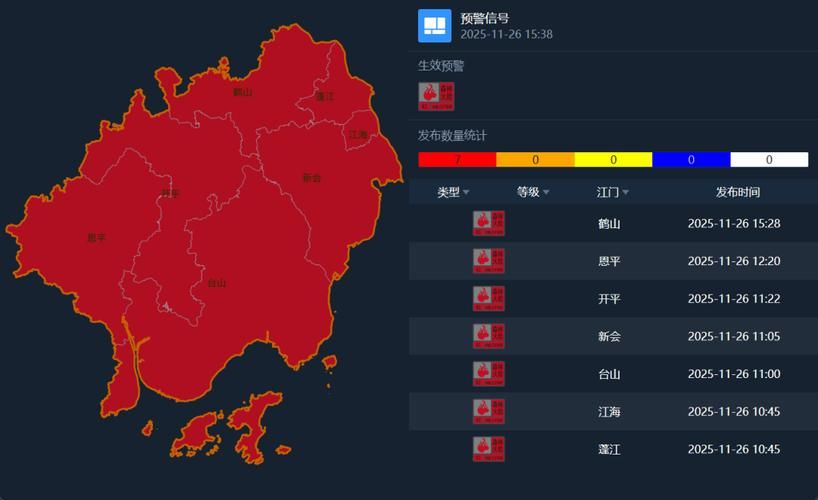 广东江门江海区封城区境外输入详情(广东江门江海区疫情情况)