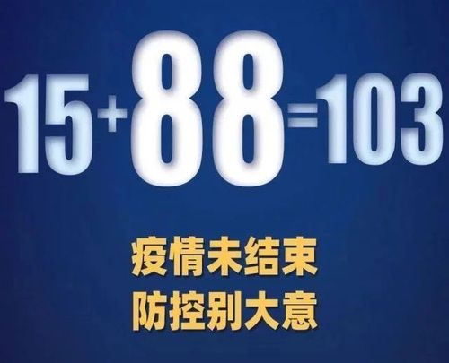 【31省增22例本土确诊_31省增确诊103例 本土88例】