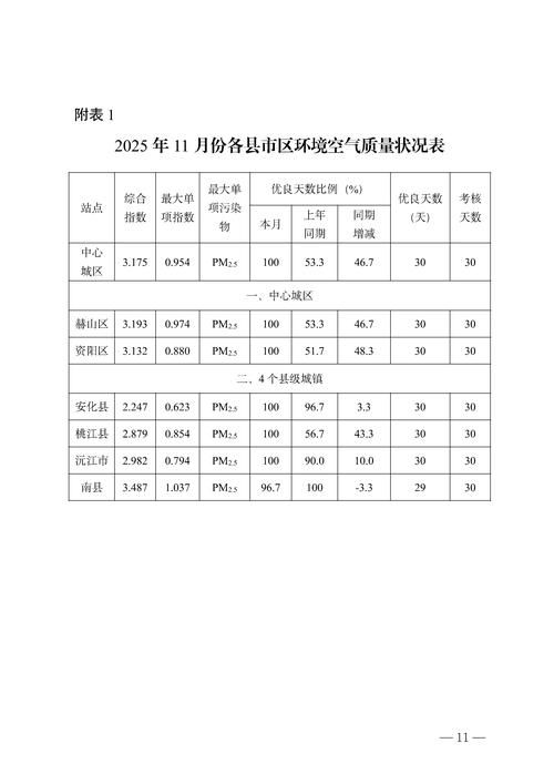 吉林省白城市通榆县静默标准最新公布(吉林白城通榆区号)