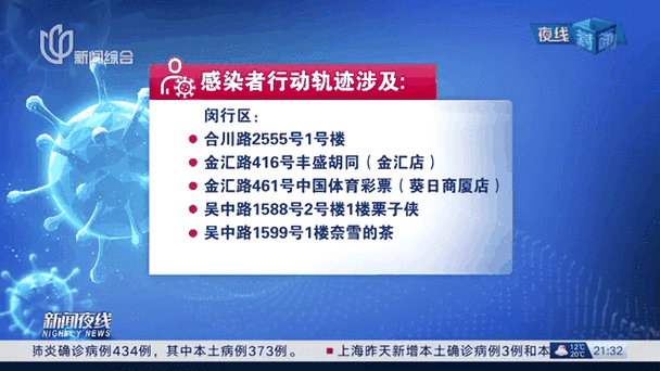 2地新增16例阳性感染者涉25省市/31省昨日新增本土确诊26例