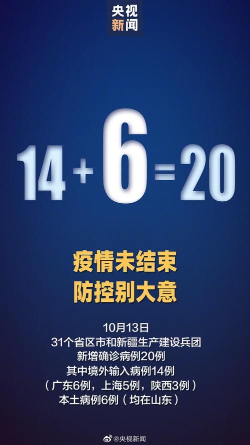 【31省份新增14例重症涉18省_31省份新增本土病例61例症状】