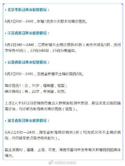 31省新增10例重症涉20省_31省份新增本土病例61例症状