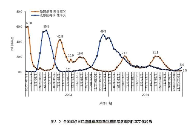 江西赣州崇义县近期境外输入曲线图表/江西崇义疫情