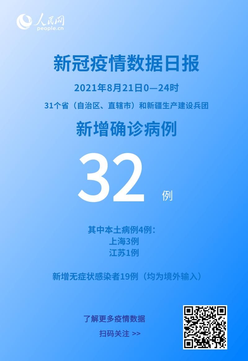 8地增21例重症:新增重症
