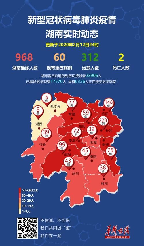 31省份新增核酸阳性13例湖南省益阳市赫山区15例/湖南益阳赫山区疫情