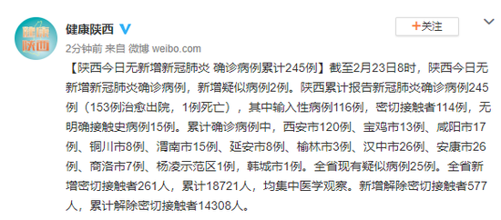 【清河县近3天无新增重症,清河新冠肺炎确诊病例】
