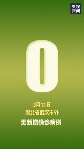 31省新增境外输入20例新疆维吾尔自治区喀什地区喀什市22例(喀什新增境外输入5例)