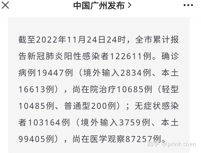 31省区市新增12例重症涉26省/新增 重症