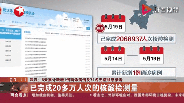 多地新增无症状感染者19例:新增本地无症状感染者1例
