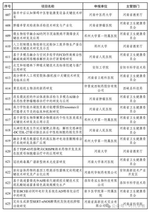 31省新增16例重症涉1省市_新增 重症