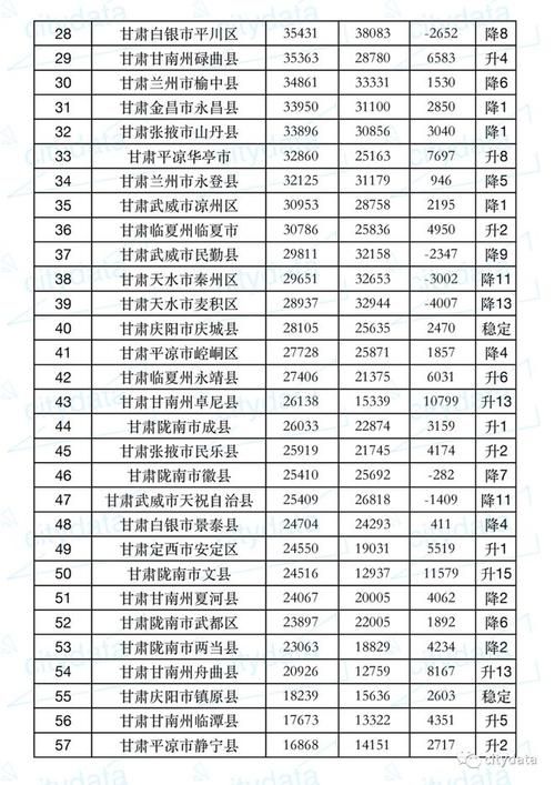 【甘肃省金昌市金川区近期无症状感染者数据播报_金昌市金川区疫情防控第4号公告】