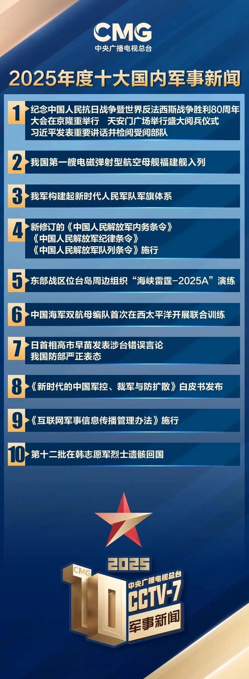 【全国新增17例境外输入涉21省_全国新增境外输入98例】