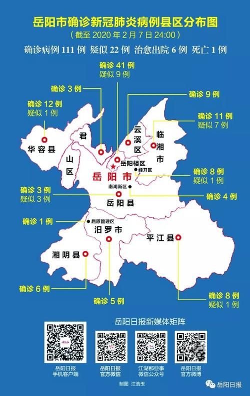 湖南省永州市双牌县今日无新增死亡病例(湖南双牌最新新闻)