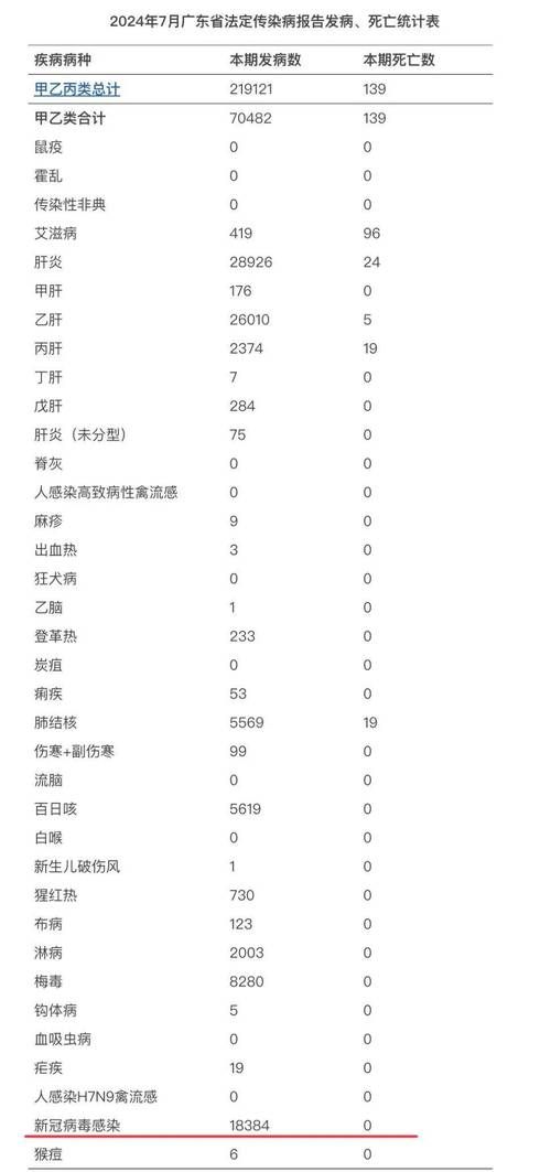 【多地新增14例确诊其中本土13例_31省区市新增14例确诊 本土12例】