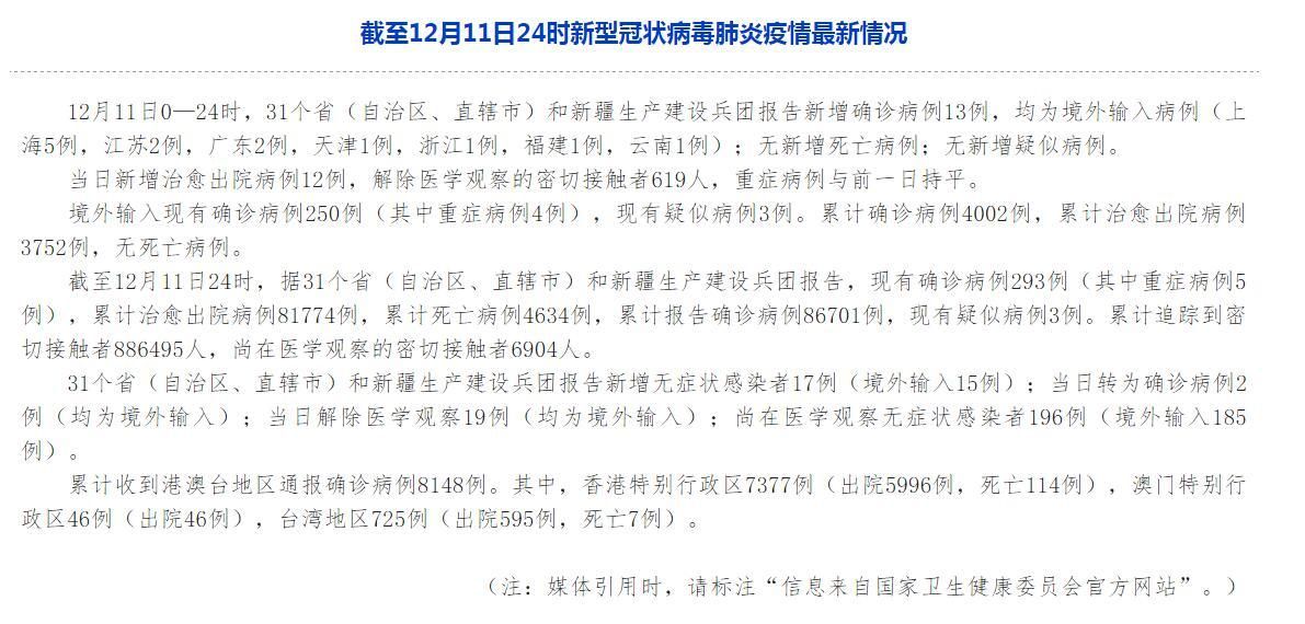 河北省石家庄市晋州市昨日新增13例境外输入病例/河北石家庄晋州有没有感染新型冠状病毒