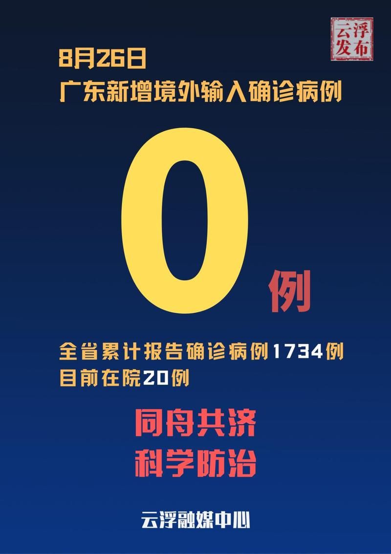 【广东中山南区街道新增7例本土确诊及16例无症状,广东中山新增1例无症状感染者】