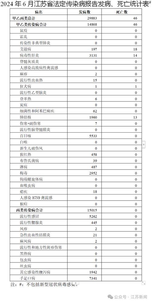 江苏省苏州市苏州工业园区今冬新增25例涉10省输入病例/苏州工业园区新冠病毒疫情现状